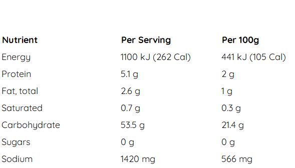 Maa’s Cumin Rice (250g)