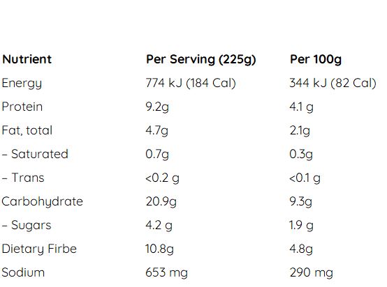 Maa's African Bean Stew (450g)