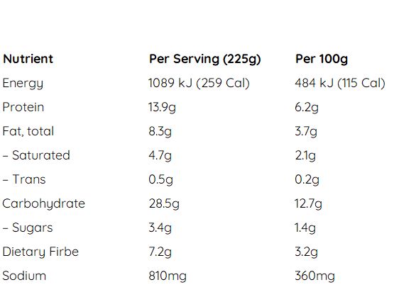 Maa's Dal Makhani  (450g)