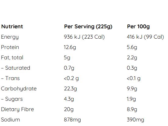 Maa's Mexican Beans  (450g)