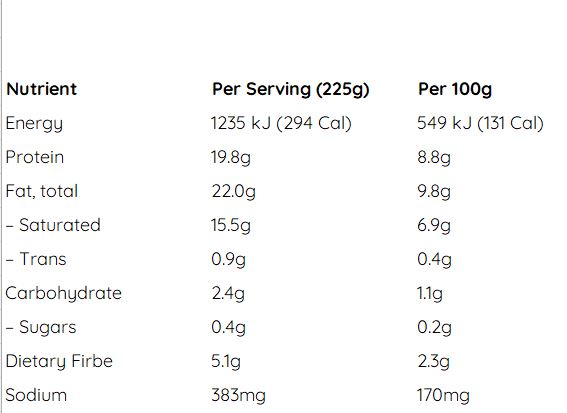Maa's Palak Paneer  (450g)