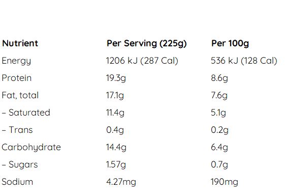 Maa's Paneer Butter Masala  (450g)