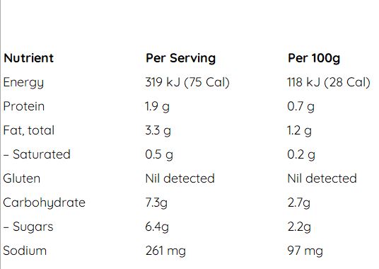 Maa's Pumpkin Soup (540g)