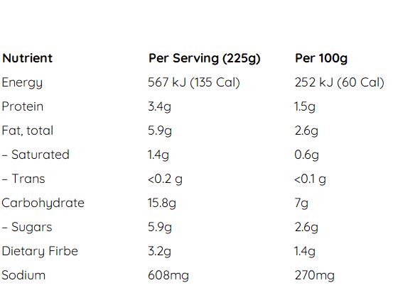 Maa's Veg Korma Curry (450g)