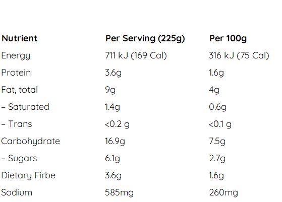 Maa's Veg Madras Curry (450g)